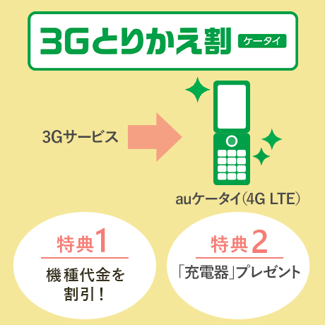 ケータイとりかえ割