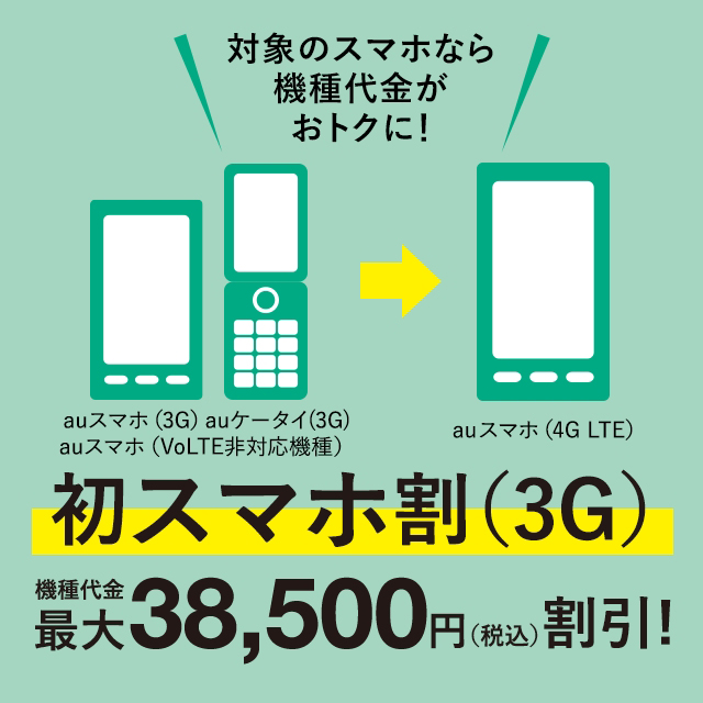初スマホ割(3G) 対象のスマホなら機種代金がおトクに!