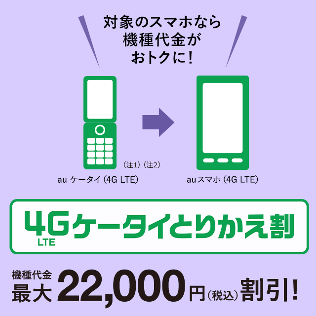 4G LTEケータイとりかえ割(スマホ) 対象のスマホなら機種代金がおトクに!