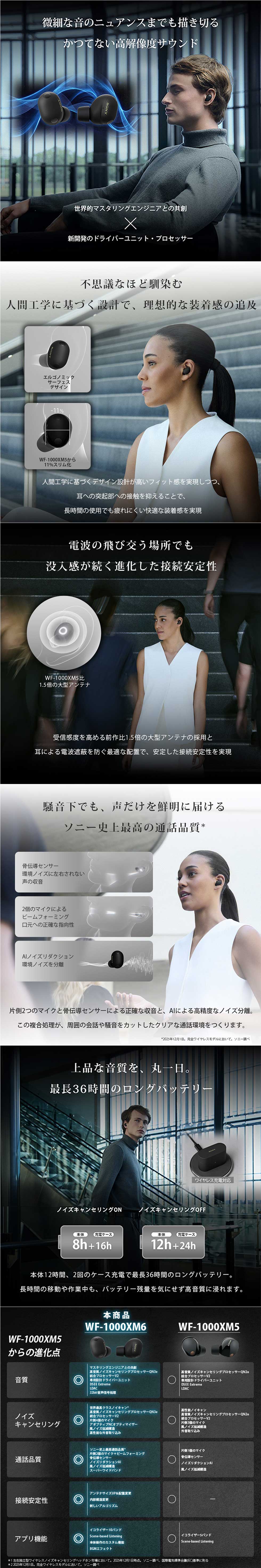 WF-1000XM6 ���i�ڍ�