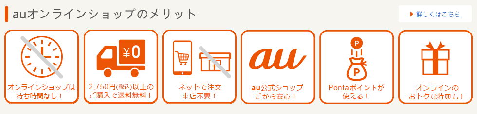 お申し込みガイド Au Online Shop エーユー オンライン ショップ