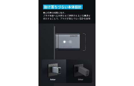 Anker Prime Charger (100W 3Ports GaN)