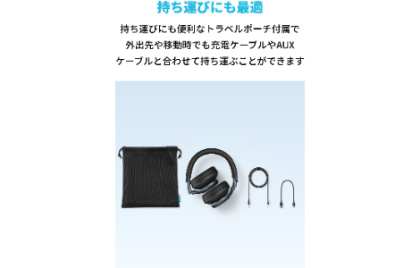 Anker Soundcore Space One ubN