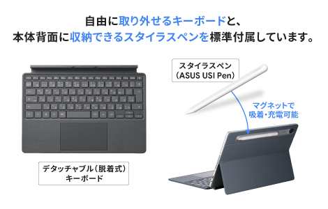 �yau����zASUS Chromebook CM32 Detachable(CM3206)LTE���f��