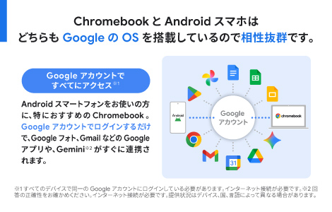 �yau����zASUS Chromebook CM32 Detachable(CM3206)LTE���f��