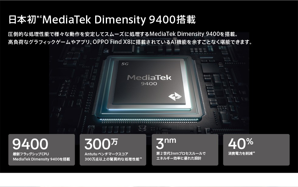 {MediaTeK Dimensity 9400