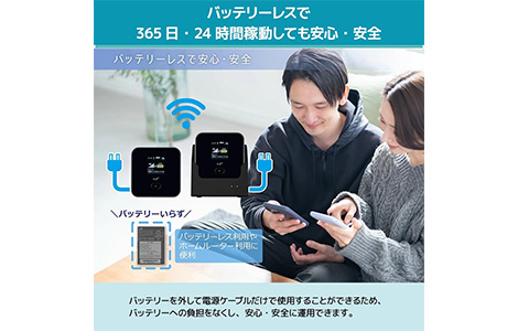 �x�m�\�t�g �SG���o�C�����[�^�[ eSIM�Ή� +F FS045W