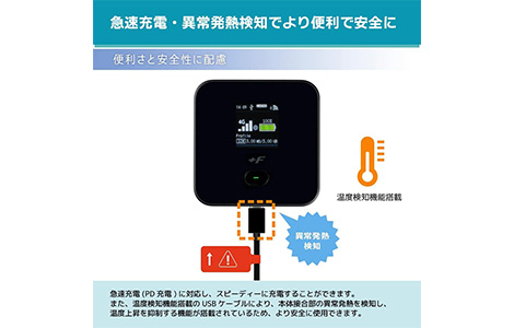 �x�m�\�t�g �SG���o�C�����[�^�[ eSIM�Ή� +F FS045W