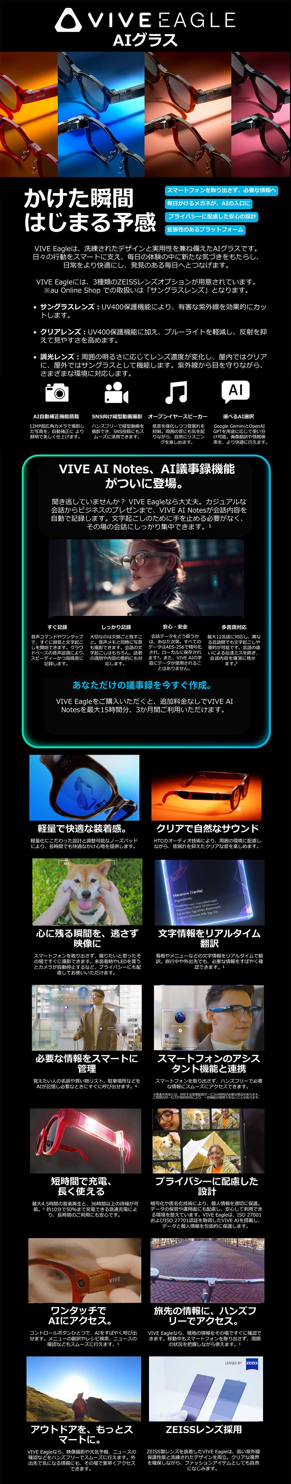 HTC VIVE Eagle Sun lens ���i�ڍ�