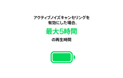 ���C�����X�[�d�P�[�X�t��AirPods 5