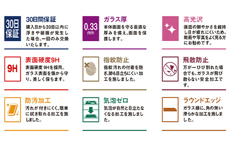 13�C���`iPad Air�iM4�j�����ی�K���X(������)