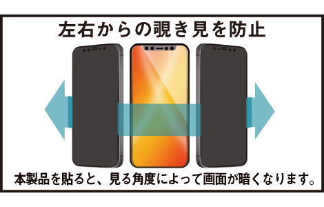 au限定】iPhone 12 mini用 強化保護ガラス(のぞき見防止・全面吸着