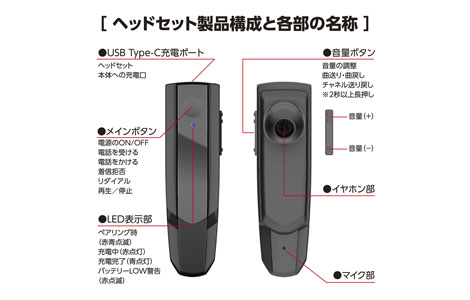 Bluetooth モノラルヘッドセット Type-C(T01)／Black