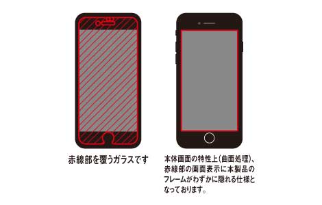 iPhone SE（第3世代）用 強化保護ガラス(抗菌・抗ウィルス・ブルーライトカット)／ブラック