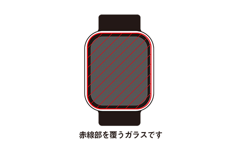 【au限定】Apple Watch SE（第2世代）- 40mm用 3D強化保護ガラス(抗菌・抗ウイルス)／ブラック