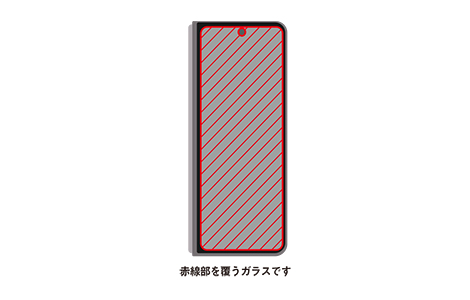 【au限定】Galaxy Z Fold5 フロントディスプレイ強化保護ガラス(ブルーライトカット)