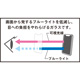 【au限定】Xperia 5 V 強化保護ガラス(ブルーライトカット)