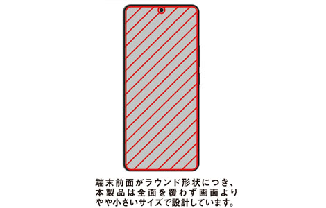 yauzRedmi Note 13 Pro 5G یKX(˖h~)
