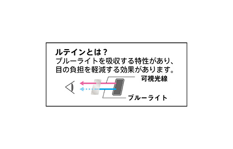 yauziPhone 16ep ˖h~یKX(nCp[u[CgJbg)