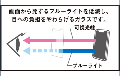 yauzXperia 1 VII یKX(u[CgJbg)