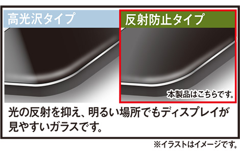 yauzXperia 1 VII ˖h~یKX