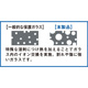 OPPO Reno13 A یKX(u[CgJbg)