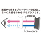 yauzGoogle Pixel 10 Pro Fold tgfBXvCیKX(u[CgJbg)