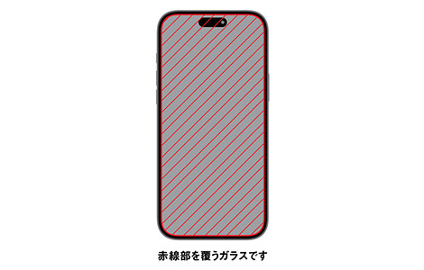 iPhone 17 Prop ق̔I0.15mmیKX(imZKX)