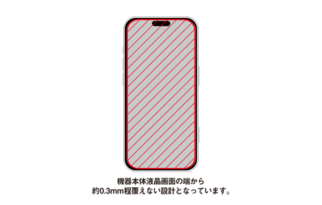 iPhone Airp یKX(u[CgJbg)