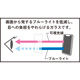 iPhone Airp یKX(u[CgJbg)