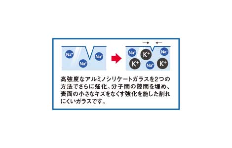 iPhone Airp ˖h~یKX