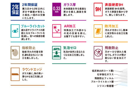 yauzXperia 10 VII یKX(u[CgJbg)