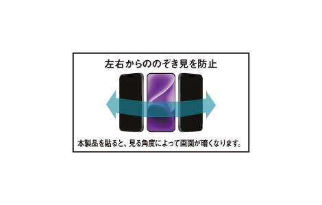 yauzXperia 10 VII ̂h~یKX