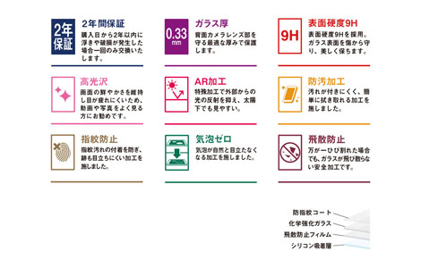 yauzXperia 10 VII JYیKX