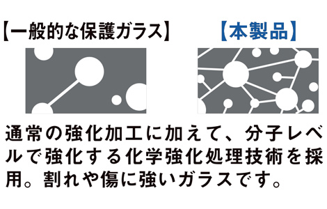 yauzXperia 10 VII JYیKX