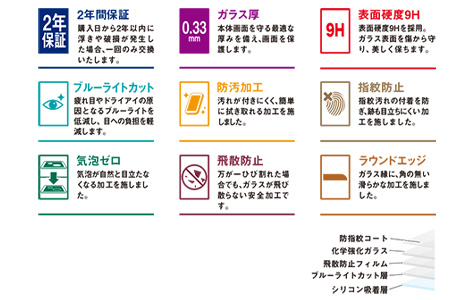 yauzAQUOS sense10 یKX(u[CgJbg)