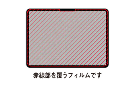 yauz11C`iPad ProiM5jp یtB^tXybN