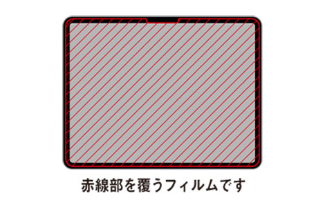 yauz13C`iPad ProiM5jp یtB^tXybN