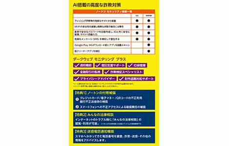 �yau����z�m�[�g�� �Z�L�����e�B with �_�[�N�E�F�u���j�^�����O �v���XV 2�N��