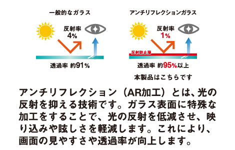 �yau����zSamsung Galaxy S26 Ultra �����ی�K���X(AR���H)