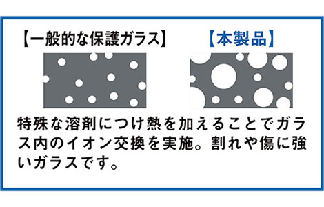 �yau����ziPhone 17e�p �����ی�K���X(�u���[���C�g�J�b�g)