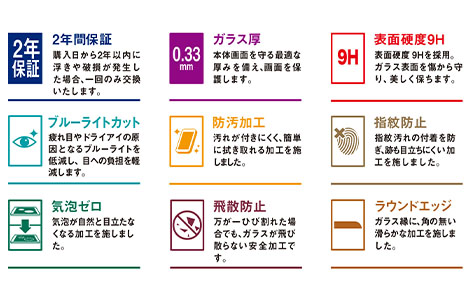 �yau����zGoogle Pixel 10a �����ی�K���X(�u���[���C�g�J�b�g)