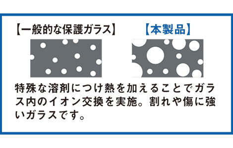 �yau����zGoogle Pixel 10a ���˖h�~�����ی�K���X