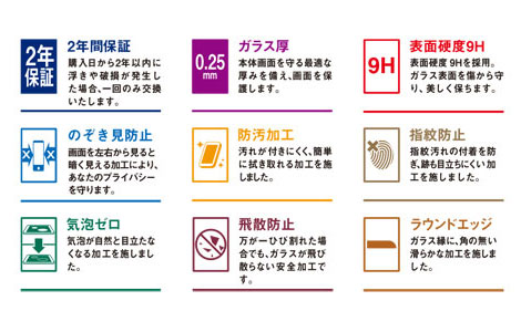 �yau����zGoogle Pixel 10a �̂������h�~�����ی�K���X