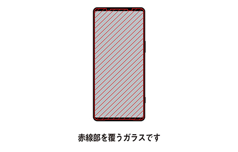 �yau����zXperia 1 VIII �����ی�K���X(AR���H)