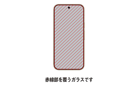 �yau����zGoogle Pixel 11 Pro �����ی�K���X(AR���H)