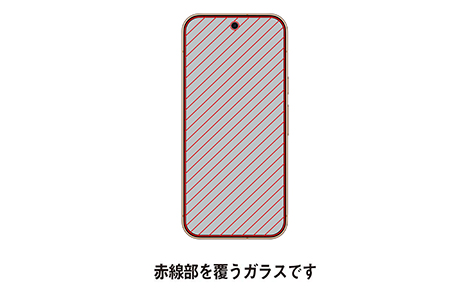 �yau����zGoogle Pixel 11 Pro �̂������h�~�����ی�K���X