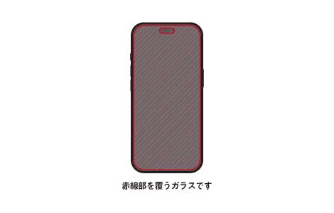 �yau����ziPhone 18 Pro�p ���˖h�~�����ی�K���X(AR���H)