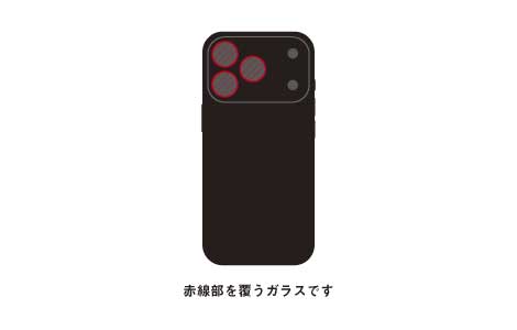 �yau����ziPhone 18 Pro�EiPhone 18 Pro Max�p �J���������Y�����ی�K���X