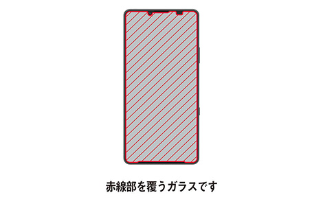 �yau����zXperia 10 VIII �����ی�K���X(AR���H)